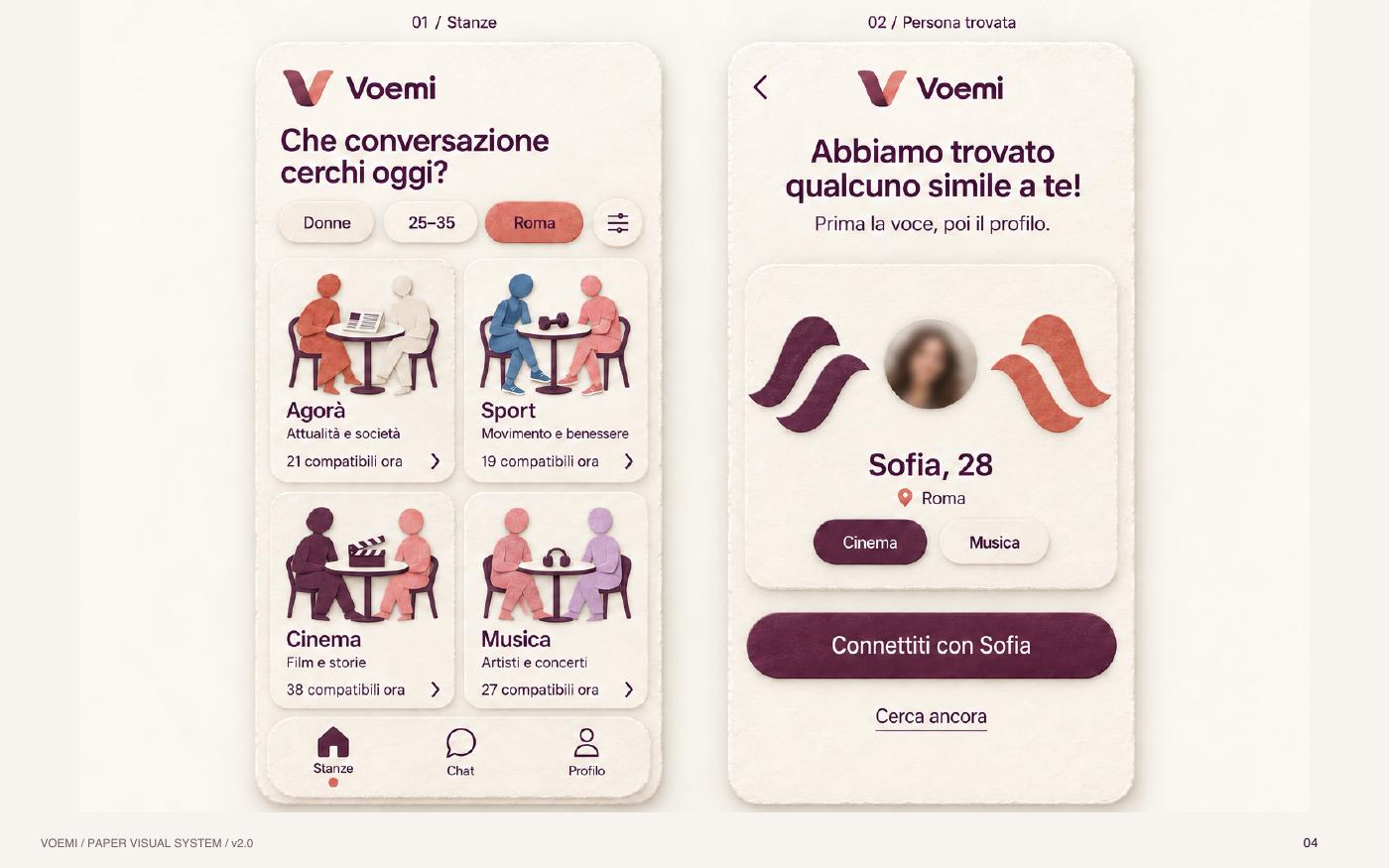 Voemi: Proposte di interfaccia