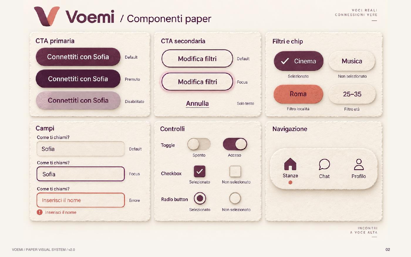 Voemi: Componenti e UI kit